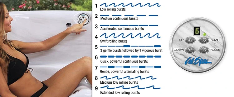 ATS Control for hot tubs in Brownsville